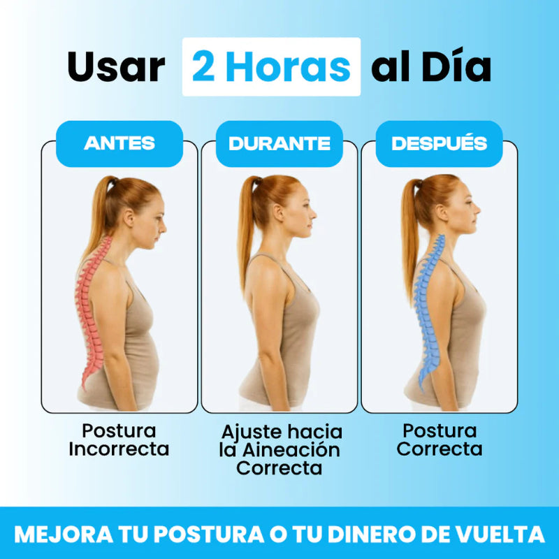 Alivia el dolor cervical con Cervicalix