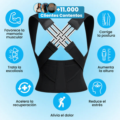 Alivia el dolor cervical con Cervicalix