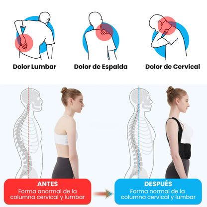Alivia el dolor cervical con Cervicalix
